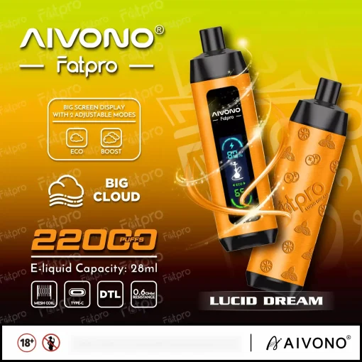 AIVONO Fatpro 22000