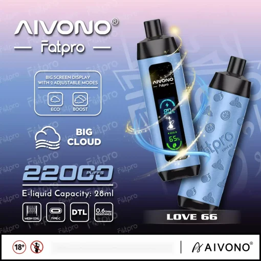 AIVONO Fatpro 22000