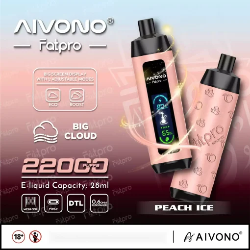 AIVONO Fatpro 22000