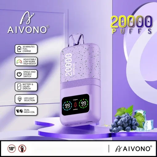 AIVONO 20000