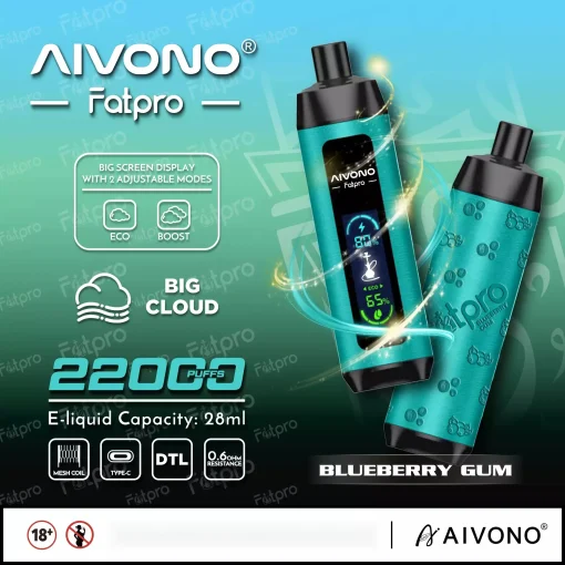 AIVONO Fatpro 22000