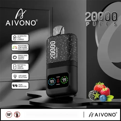 AIVONO 20000