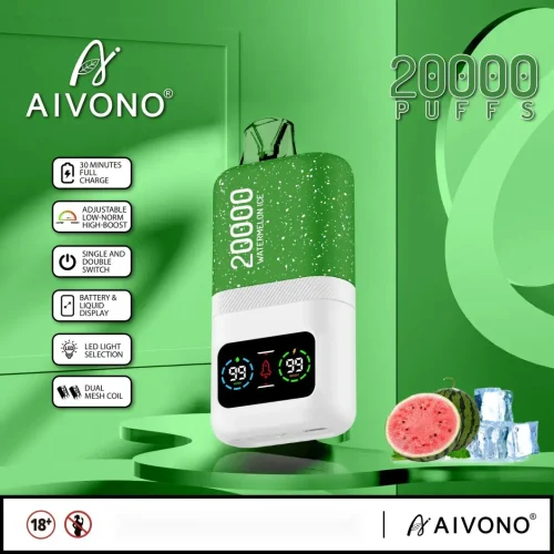 AIVONO 20000