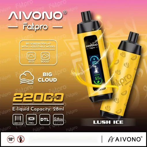 AIVONO Fatpro 22000