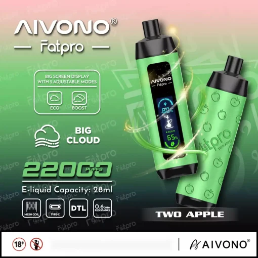 AIVONO Fatpro 22000