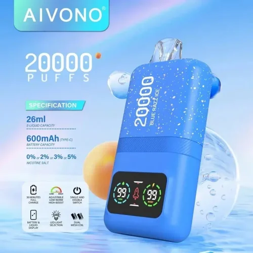 AIVONO 20000