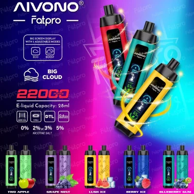 AIVONO Fatpro 22000