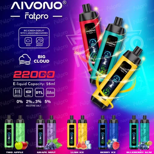 AIVONO Fatpro 22000